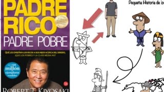 Padre Rico Padre Pobre Por Robert T Kiyosaki  Resumen Animado [upl. by Annaihs263]