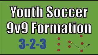 Youth Soccer 9v9 Formation 323 [upl. by Heimer]