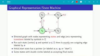 UIUC CS 374 FA 20 311 Graphical representation of DFAs [upl. by Perkins]