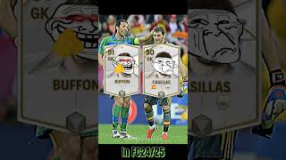 Buffon🇮🇹 vs Casillas🇪🇸 edit football fc24 soccer [upl. by Edveh]