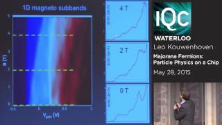 Majorana Fermions Particle Physics on a Chip Leo Kowenhoven  May 28 2015 [upl. by Hcirdla401]