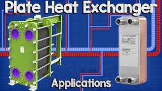 Plate Heat Exchanger Applications and working principle hvac heat transfer [upl. by Resee]