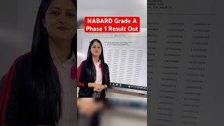 NABARD Grade A Phase 1 Result Out 📢 [upl. by Cacka]