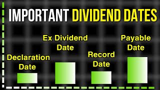 Important Dividend Dates Explained Ex Dividend Date [upl. by Ludovika241]