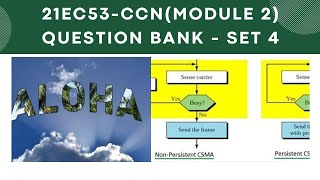 21EC53Computer Communication NetworkQuestion BankVTUBEECEData Link LayerCSMAALOHACACDTips [upl. by Eelyah]