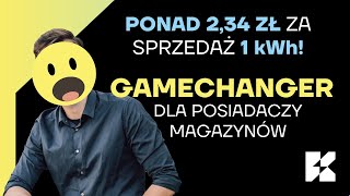 Ponad 2 zł za sprzedaż 1 kWh Zmiany na rynku energii wpływają na prosumentów [upl. by Ag]