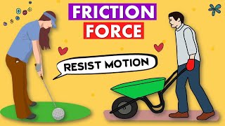 What is Friction Force Physics [upl. by Ralfston]