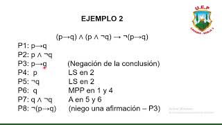 TEMA 3 UNIDAD 4 Método de Reducción al Absurdo [upl. by Zednanreh498]