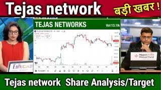 TEJAS NETWORK Share🔥  TEJAS NETWORK Share Latest News Today  TEJAS NETWORK Share Targe EP16 [upl. by Litha]