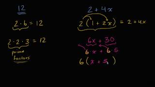 Simplifying Algebraic Expressions Factoring [upl. by Nichani80]