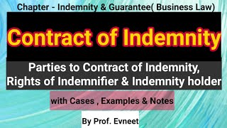 Contract of Indemnity  Rights of Indemnity holder  Rights of Indemnifier  Ca Foundation in Hindi [upl. by Xuaegram]