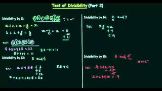 Divisibility Tests Part 2 [upl. by Amek]