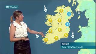 Irish Weather Forecast 19 April 2021 [upl. by Selig375]