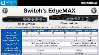 Ubiquiti UniFi Switch vs EdgeMAX Switch [upl. by Assirek979]