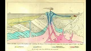 Die geologische Zeitskala [upl. by Leunamme]