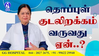 UMBILICAL HERNIA Causes Symptoms and Treatments  GG Hospital  Dr Kamala Selvaraj [upl. by Lyrehc]