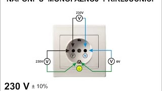 L09  Ispitivanje NAPONA u MONOFAZNOJ prikljucnici [upl. by Eraste]