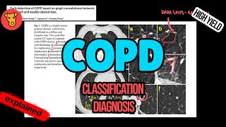 Chronic Obstructive Pulmonary Disease COPD GOLD Report 2023 Diagnostic criteria Explained [upl. by Denys]