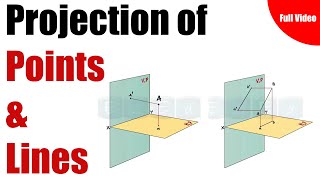 Full Video Projection Of Points amp Lines [upl. by Orips]