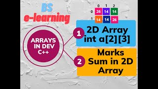 Chapter 7 IT Series part 5  2DArray  C Language  C  usmanahmadawan [upl. by Jacobs700]