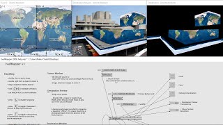 Video mapping con VVVV y BadMapper [upl. by Etnovahs]