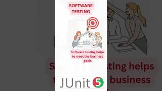 Intro amp Types of Software Testing testing testingframework usertesting functionaltesting junit [upl. by Kerrill]