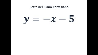 Matematicapovolta  La retta nel Piano Cartesiano  Esempio 1 [upl. by Ytisahcal495]