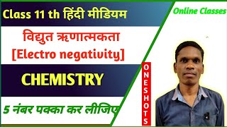 विद्युत ऋणामकता Class 11 Ncert Physics  plsirchitrangi is live [upl. by Godderd145]