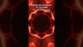 Virgo’s relationship to the signs zodiac relationship compatibility [upl. by Horick196]