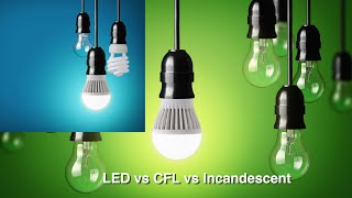 LED vs CFL vs Incandescent Bulbs [upl. by Hertzog]