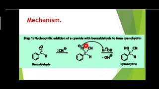 Synthesis of Benzoin from Benzaldehyde MechanismUmpolung [upl. by Tnecniv]