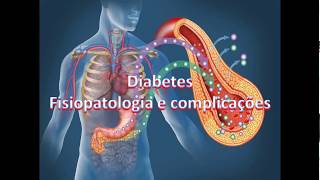 Diabetes  Fisiopatologia e complicações PARTE 01  Introdução [upl. by Werna237]