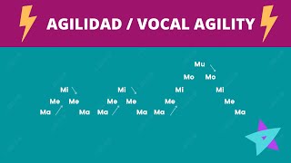 Improve your singing agility and speed  Vocalization exercises  Voice warm up [upl. by Ariait]