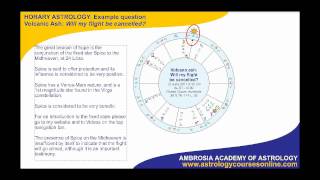 Sample horary astrology question Will flight be cancelled [upl. by Humberto]