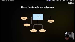 Normalización en bases de datos  Curso de bases de datos [upl. by Leftwich]