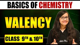 Basics of Chemistry  VALENCY  Class 10th  Pure English [upl. by Adara909]