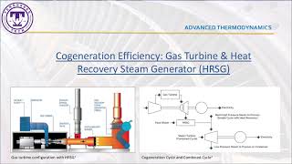 Cogeneration and types of cogeneration Thermal power plant [upl. by Nileuqay]