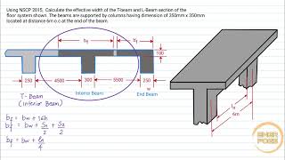 TBEAM • Effective Flange width • NSCP 2015 • Engr Pogs [upl. by Irbmac]