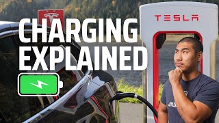 Tesla Charging How to Charge Your Tesla In 2024  TESBROS [upl. by Medora983]