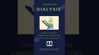 Revise Process amp Principles of Dialysis in less than 30 secs [upl. by Sybyl645]