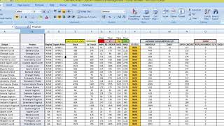 Demand Planning SampOP and Inventory Controlling Model Created by Kunal Jethwa [upl. by Eirahs]