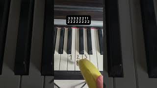 I Gotta Feeling Piano Tutorial piano pianolesson pianomusic pianocover [upl. by Sorac766]