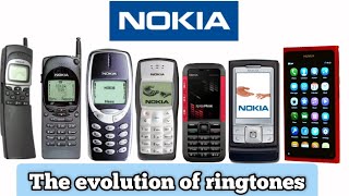 Nokia Tune Evolution  19942021 [upl. by Notgnilliw23]