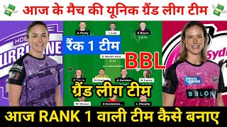 HBW vs SSW Dream11 Prediction  Hobart Hurricanes Women vs Sydney Sixers Women Dream11 Team [upl. by Nilra]