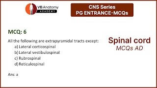 An overview of the MCQs in Spinal cord series [upl. by Sorkin]