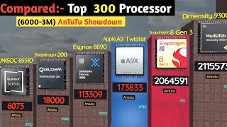 Top 300 Smartphone processor Rankings Most powerful smartphones Processors 💥🚀 3d Compared [upl. by Allicsirp]