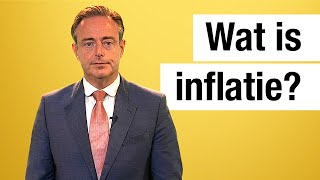 Wat is inflatie [upl. by Valle]