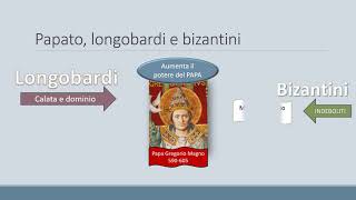 Longobardi Bizantini e Chiesa parte 22 [upl. by Landri541]