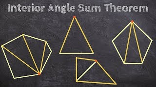 Where does the interior angle sum theorem come from [upl. by Yznil52]