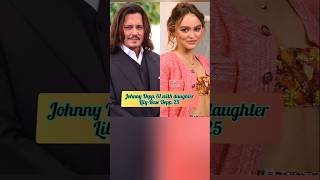 Meet 5 Famous Actors Who Have Very Beautiful Daughters trending [upl. by Laehcimaj917]